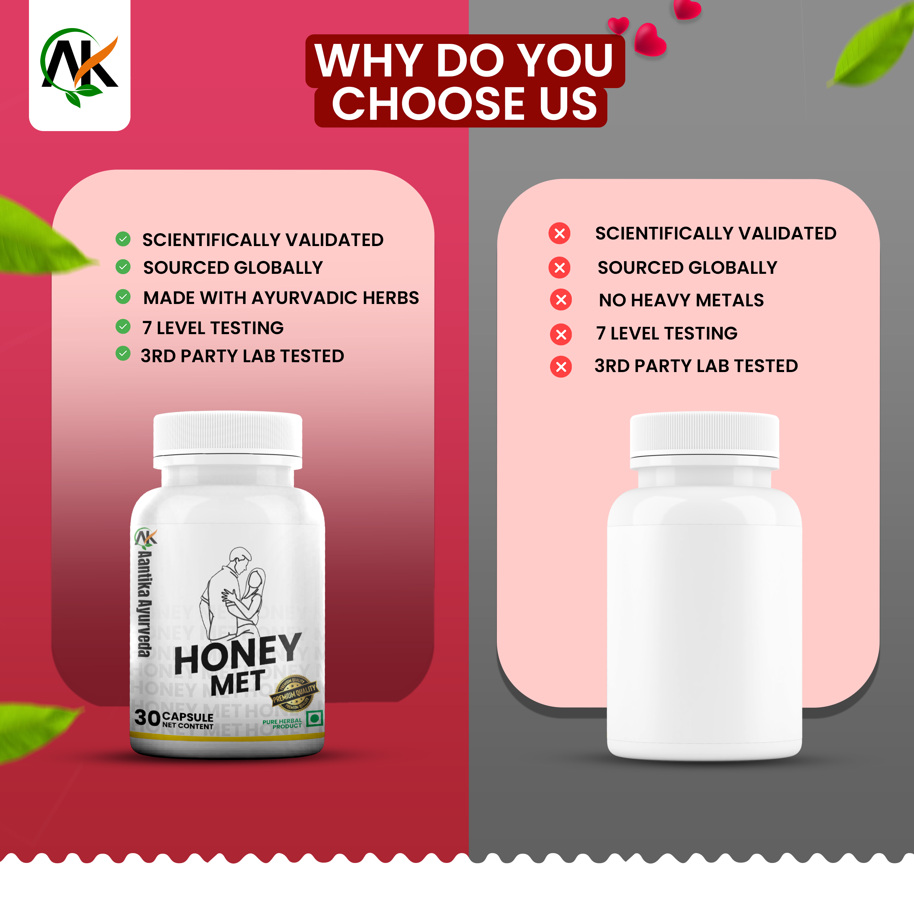 Aantika Ayurveda Honey Met Combo Pack