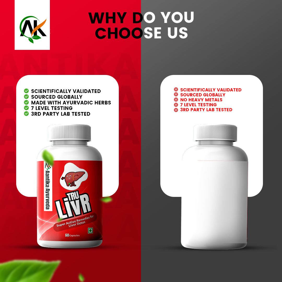 Antikaa Ayurveda – TRU LIVR (Advanced Liver Detox & Protection Formula)